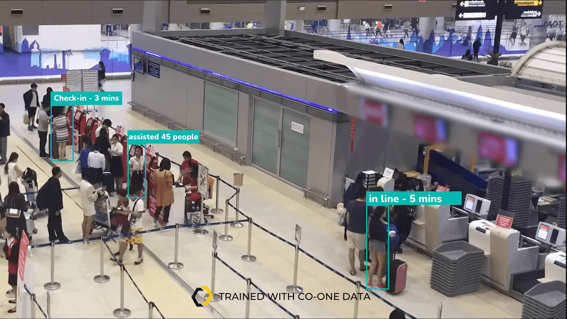 airport human detection