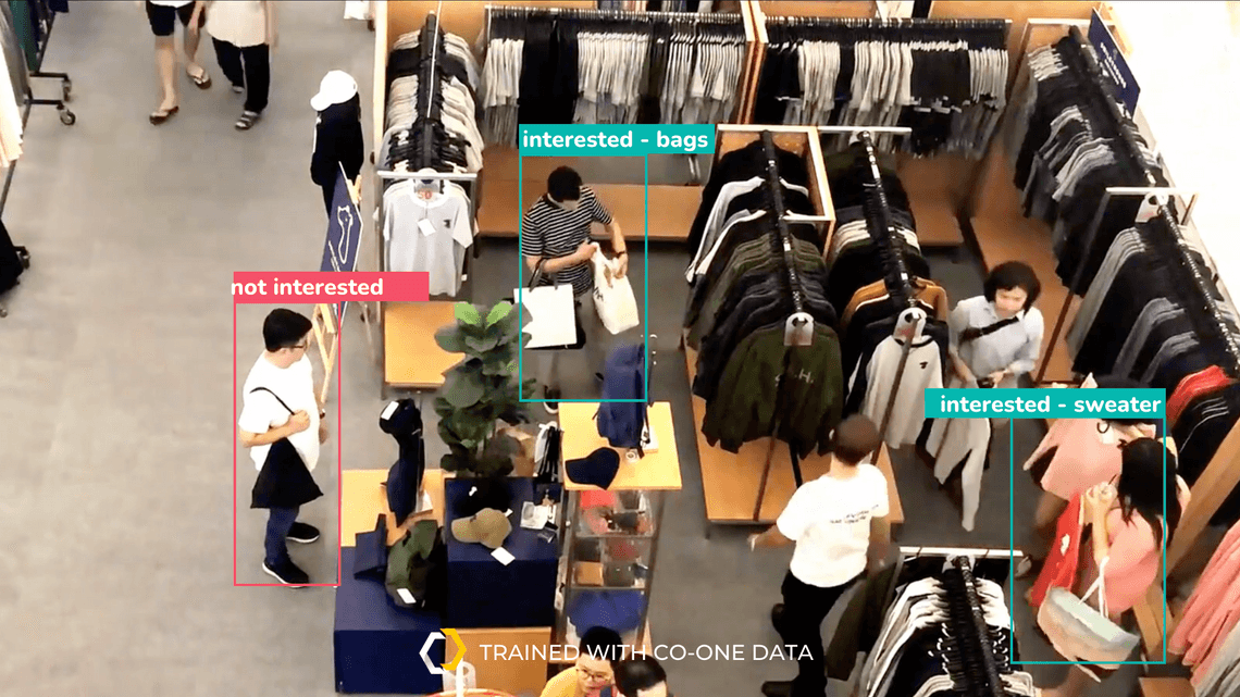 shopping human detection