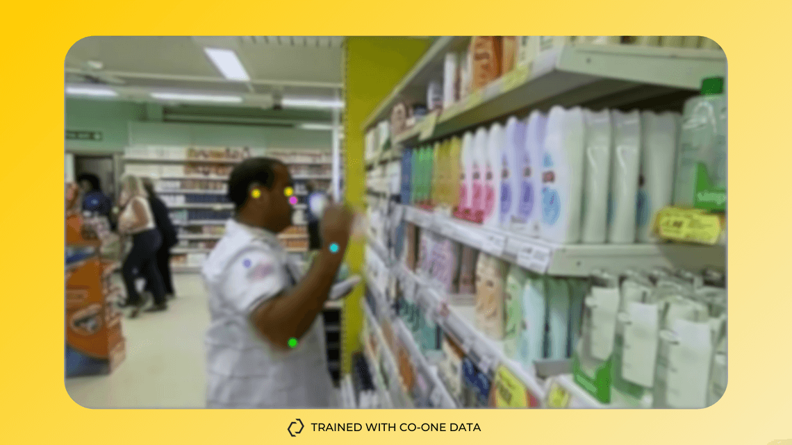 Posture Annotation in Grocery