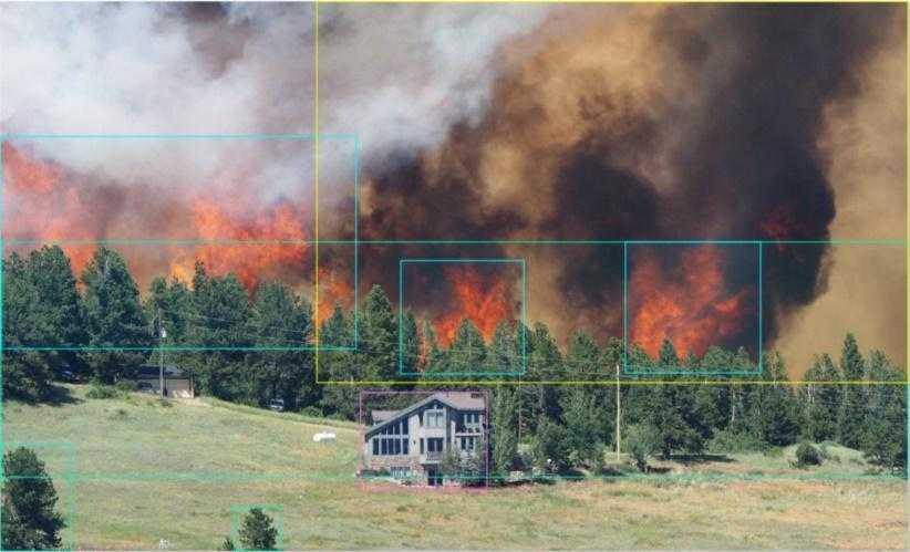 Wildfire data annotated by bounding box method at Co-one (Source: Kaggle, 2021)